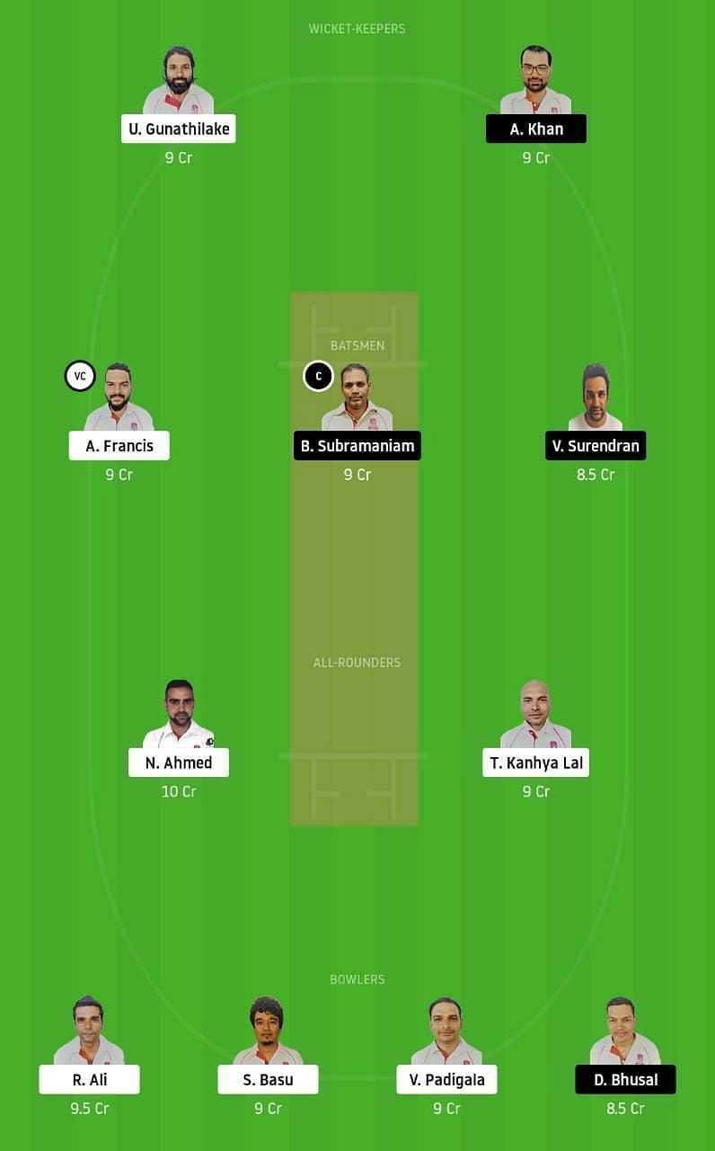 BRG vs BRD Dream11 Tips